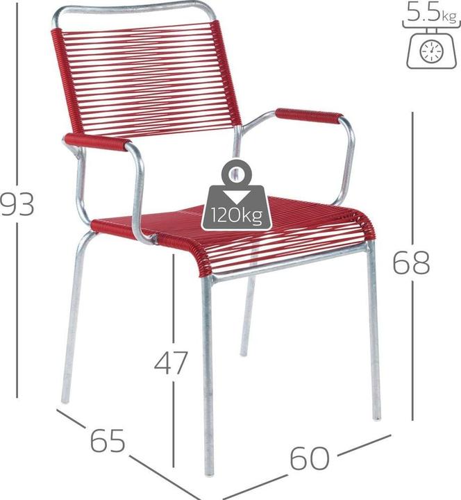Produktbild Schaffner Rigi