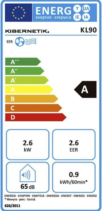 Energy Label Coldtec by Kibernetik Klimagerät KL90 30 m², Schwarz/Weiss (30 m², 9000 BTU/h)