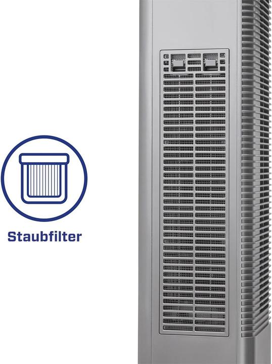 Actual product image Clean Air Optima CA-904G (2000 W)