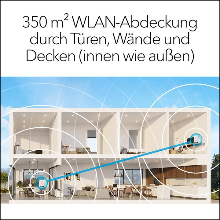 Produktbild Netgear Orbi WiFi 6 Mesh System AX6000 (RBK852)