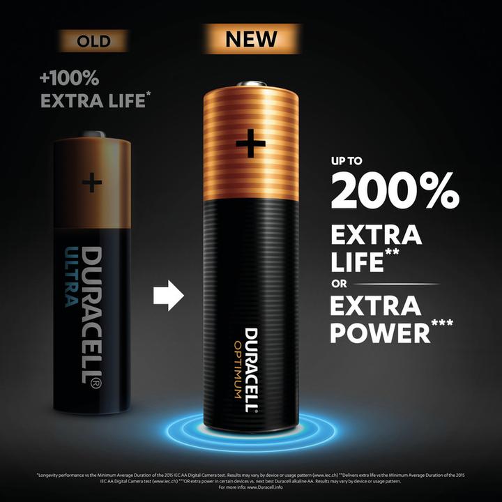 Produktbild Hückmann DURACELL Micro AAA (AAA)