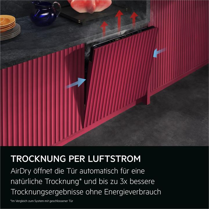 Actual product image AEG GI7200B1SG