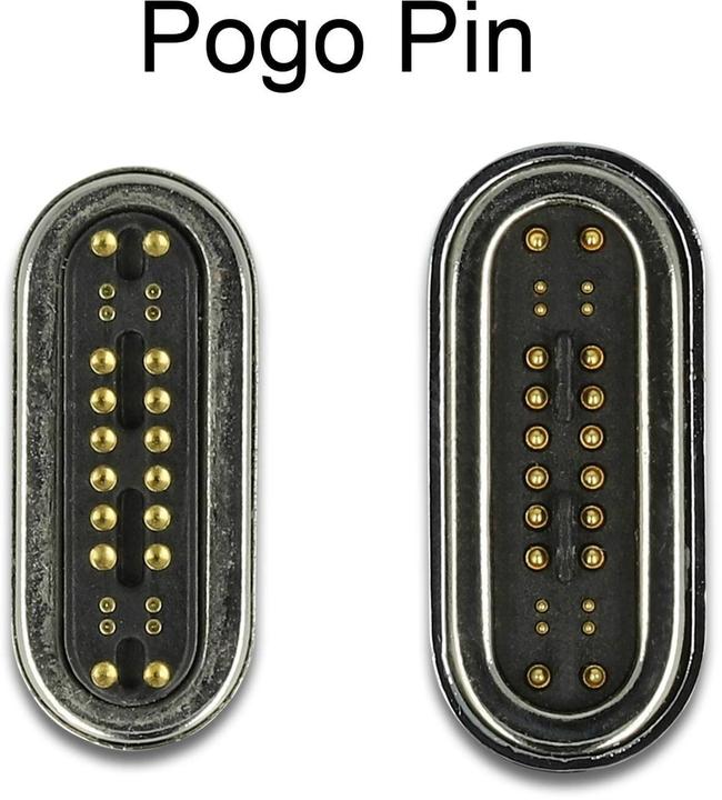 Immagine prodotto Delock Thunderbolt 3 / USB tipo C magnetico (USB-C, 2.50 cm)