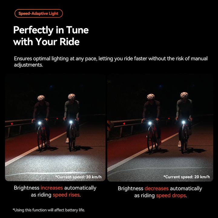 Immagine prodotto iGPSport Smart Bicycle light, front VS1800S (1800 lm)