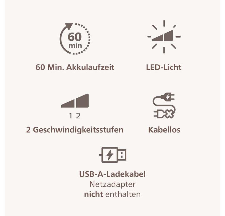 Produktbild Philips Series 9000