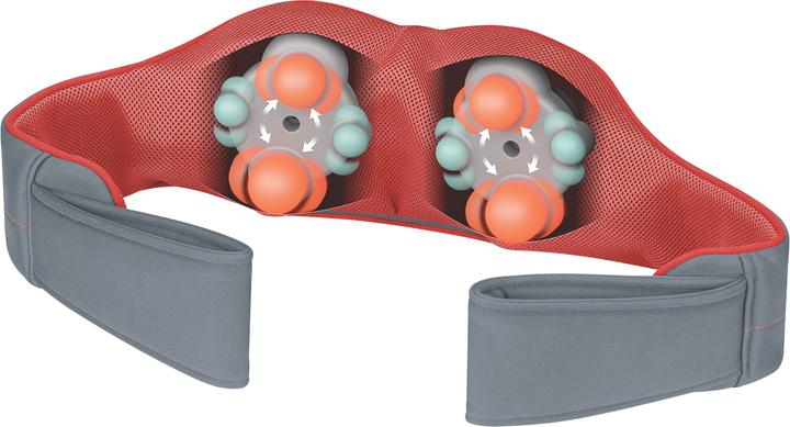 Produktbild Beurer MG 151