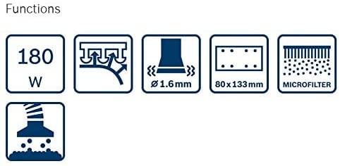 Image du produit Bosch Professional Sonde orbitale avec étui (Ponceuse vibrante, 180 W)