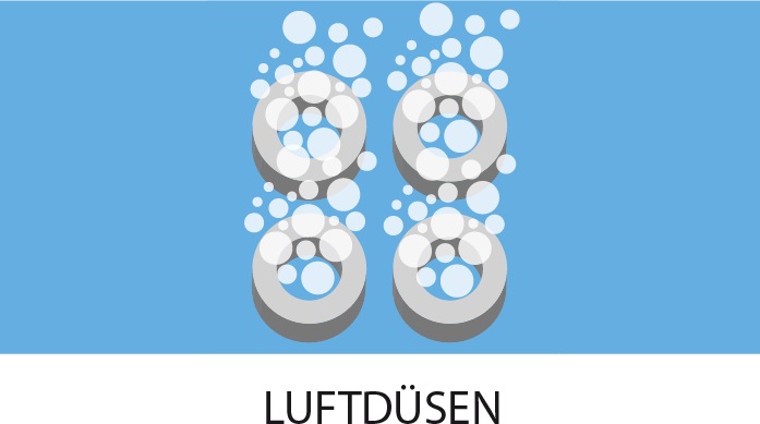 Produktbild Jet-Line Whirlpool LUGANO weiss (1 Pers.)