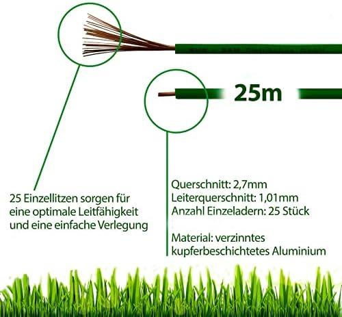 Actual product image Rasenfreund Begrenzungskabel-Set für Mähroboter (Mowing robot, Robot mower installation)