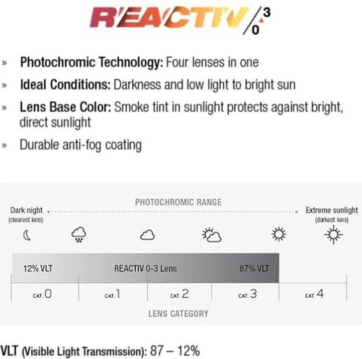 Image du produit Julbo Fury Schwarz Durchscheinend Glänzend Grün Matt REACTIV 03 (Green, Noir, noir par. gl., tapis vert, Noir)