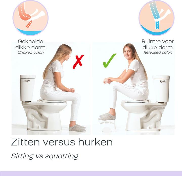 Immagine prodotto Squat-n-Go Toilettenhocker