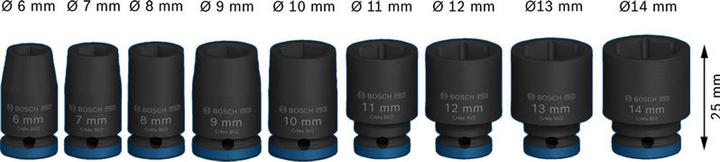 Immagine prodotto Bosch Professional Zubehör Impatto PRO