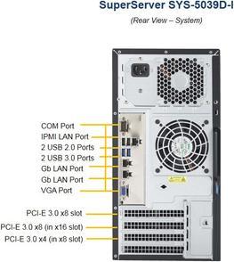 Actual product image Supermicro 5039D-i: LGA1151
