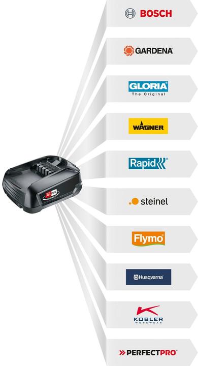 Image du produit Bosch Home & Garden UniversalRotak (Fonctionnement sur batterie)