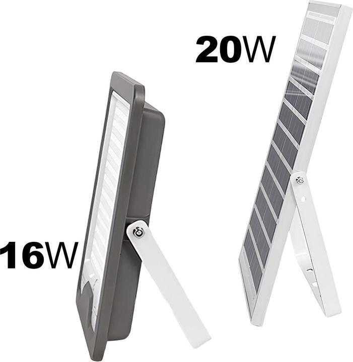 Produktbild Avizar LED Solarstrahler 16W mit 20W Panel