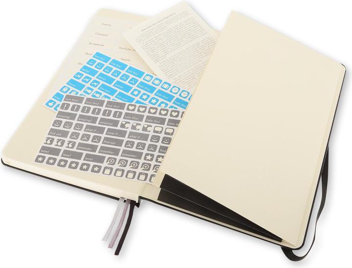 Actual product image Moleskine Travel Journal (A5, Plain, Hardcover)