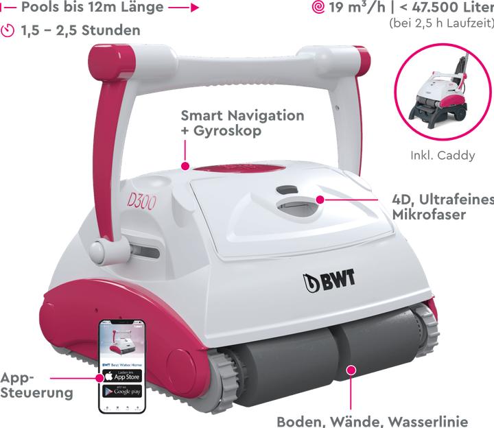 Produktbild BWT Poolroboter D300 Plus | Reinigt Boden, Wand und Wasserlinie | App-Steuerung