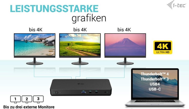 Image du produit i-tec USB-C Triple 4K Display Docking Station (USB-C, 9 Ports)