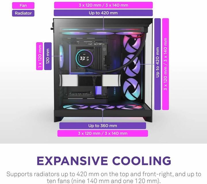 Produktbild NZXT H9 Flow RGB+ (ATX, Micro ATX (mATX), Mini-ITX)