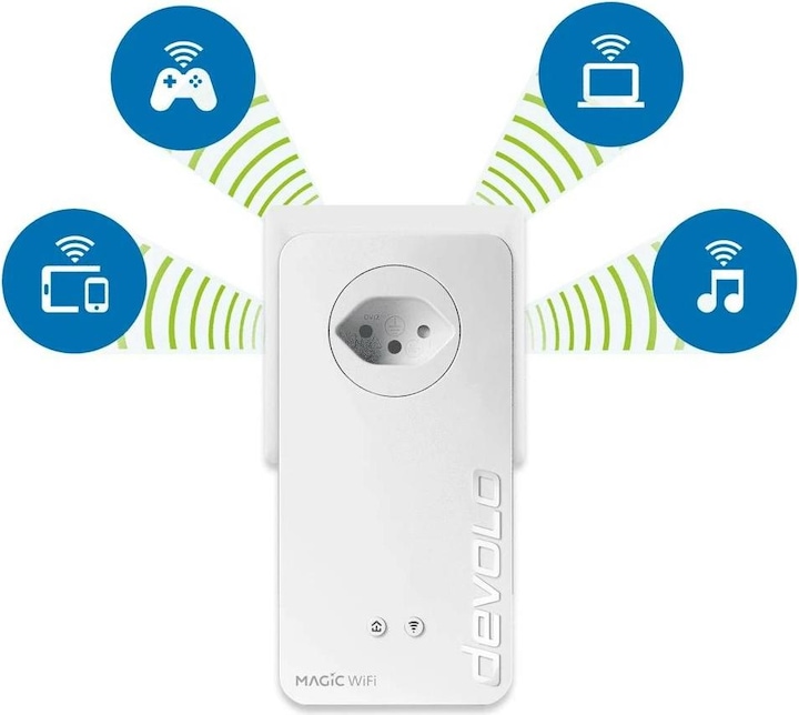 Produktbild Devolo Magic 2 WiFi 6 Starter Kit (2400 Mbit/s)