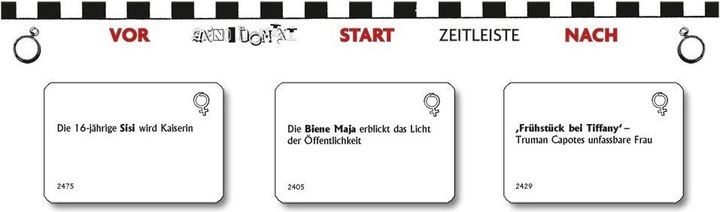 Produktbild Abacus Anno Domini Frauen (Deutsch)