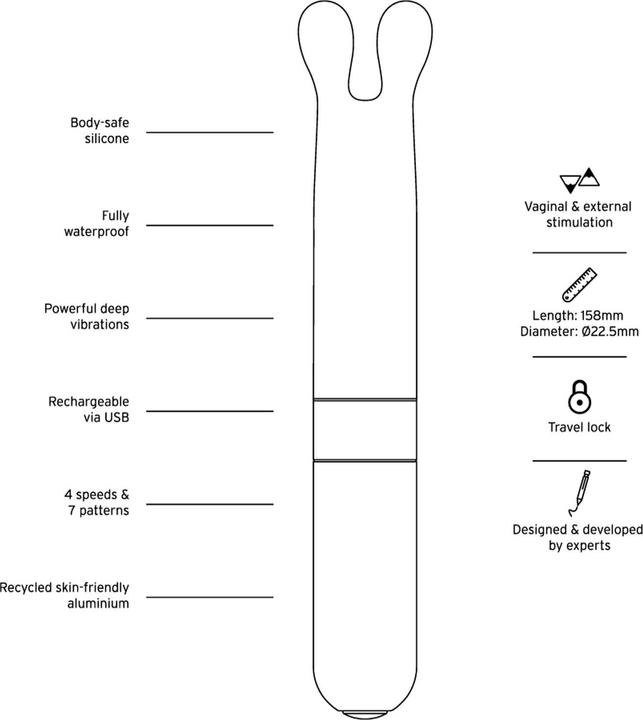Actual product image Lovehoney x Love Not War Laska Sustainable Rechargeable Dual Stimulation Vibrator