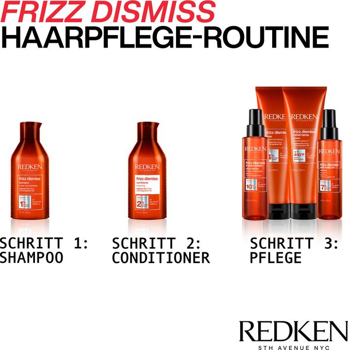 Immagine prodotto Redken Elimina il crespo (125 ml)