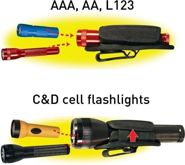 Actual product image Nite Ize Lite Holster Stretch