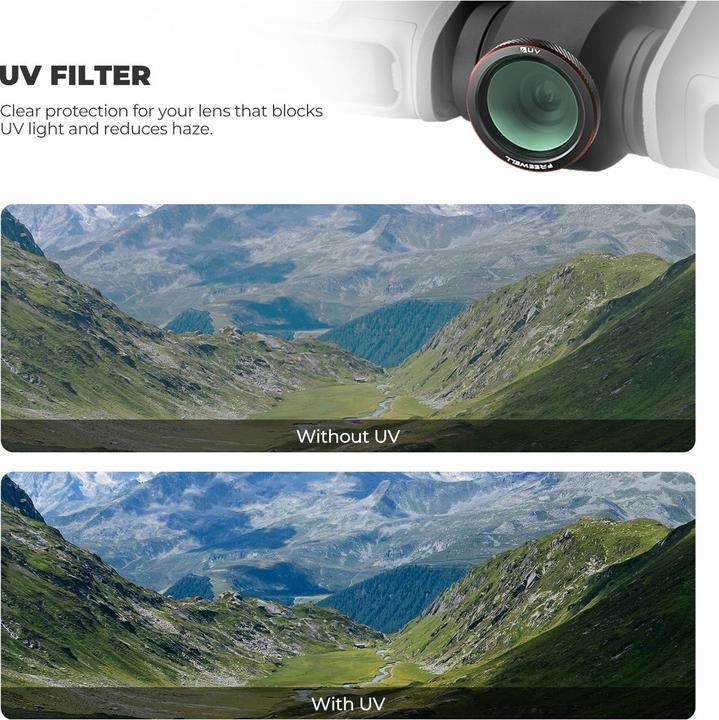 Actual product image Freewell Magnetic Filters Mega Kit (Drone filters, DJI Neo 2)