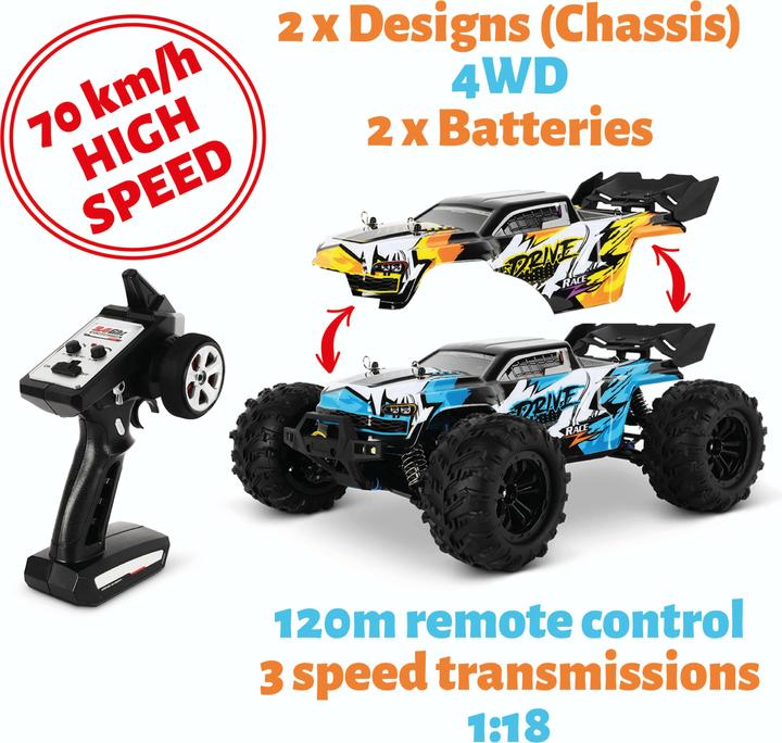 Actual product image Blij´r Drive (RTR Ready-to-Run)
