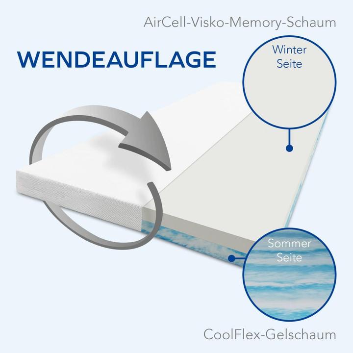 Actual product image Mlily Plus" mattress topper, 7 cm thick (80 x 190 cm)