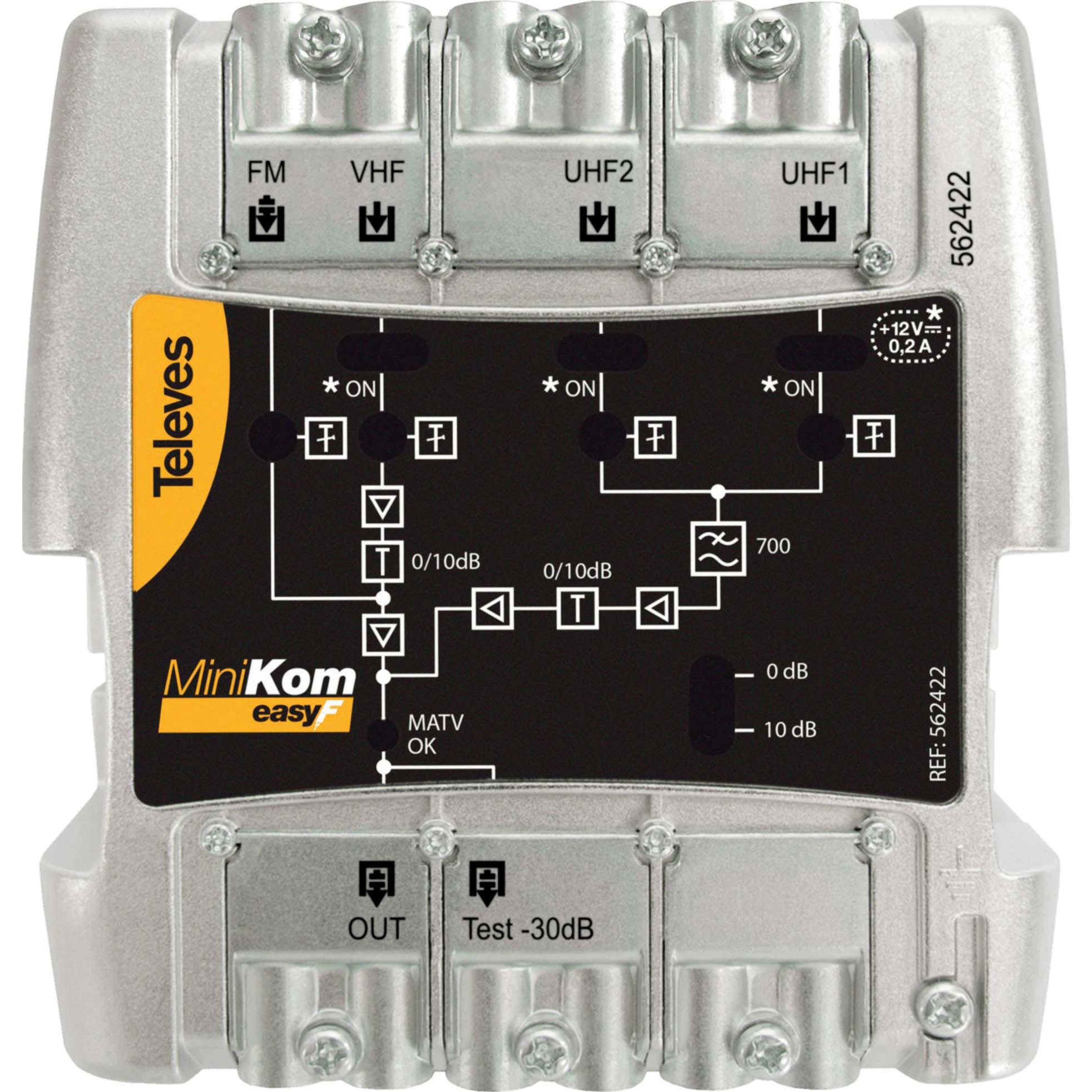 Televes MVNF440DD2 (Amplificatore), Accessori per SAT