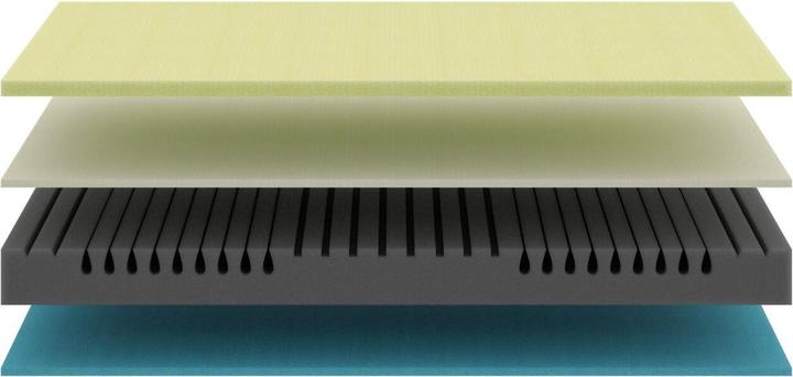 Image du produit BICO basics Basic #03 (Noyau de mousse, 140 x 200 cm)