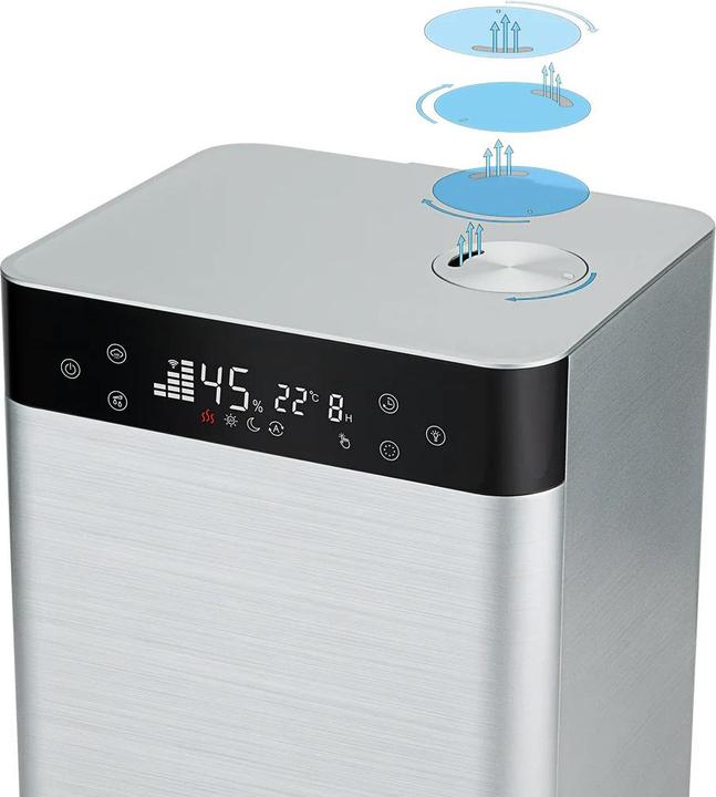 Actual product image Wilfa Dew