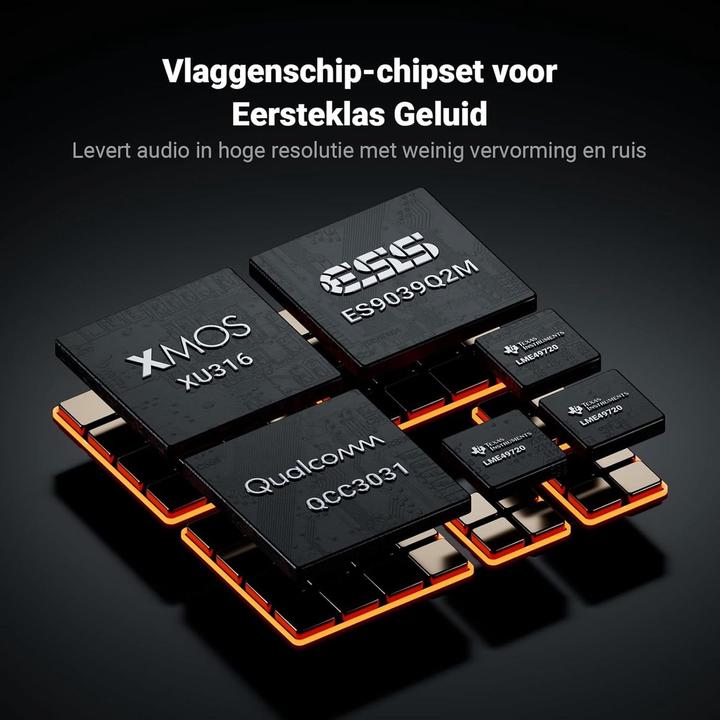 Produktbild Fosi Audio ZD3 (DA Wandler)