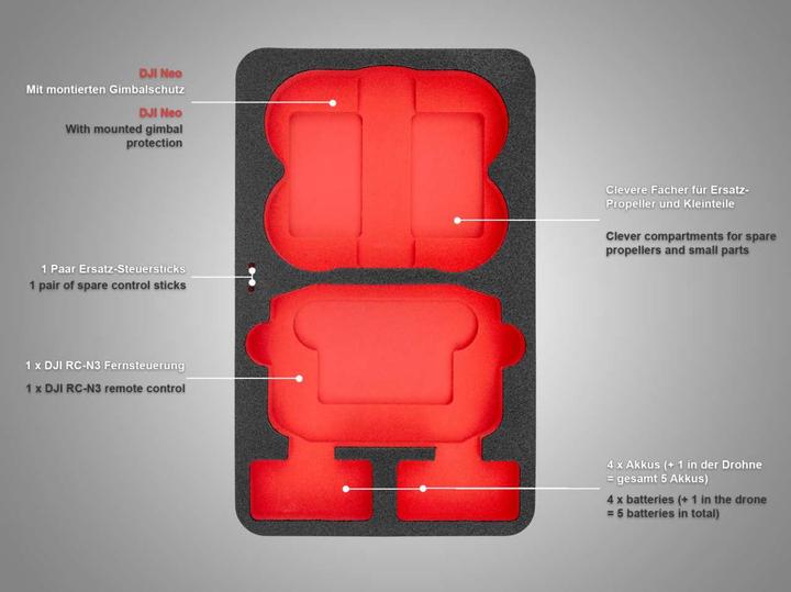 Image du produit TomCase Valise Smart Edition (Valises de drone, DJI Neo)