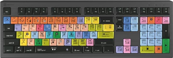 Actual product image Logickeyboard Apple Logic Pro X2 Astra2 BL dt. (Mac) (DE, Cable)