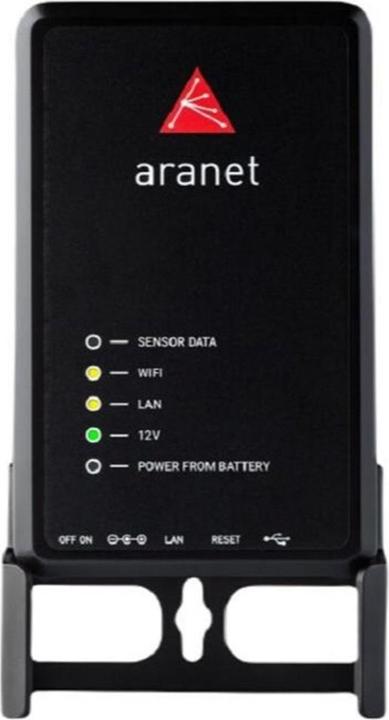 Aranet Gateway PRO 50