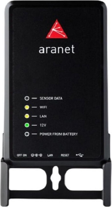 Aranet Gateway PRO 50