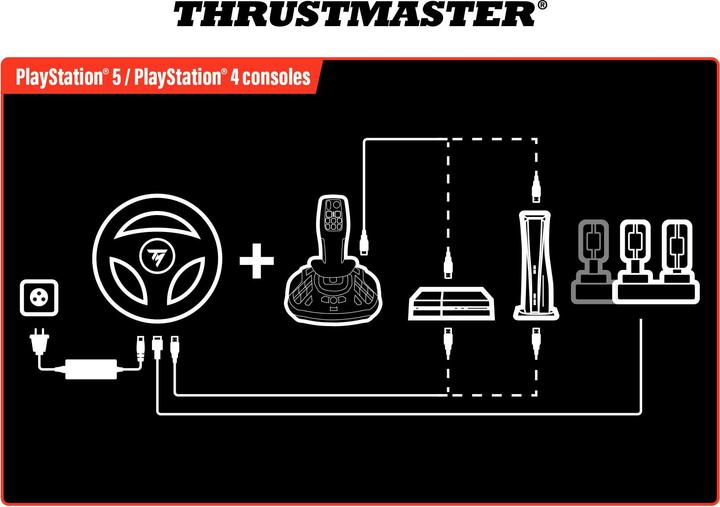 Actual product image Thrustmaster T128-P Simtask Farming Pack (PC, PS5)