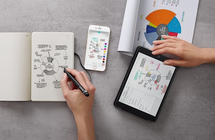 Immagine prodotto Moleskine Set di scrittura intelligente (A5, Punteggiato, Copertina rigida)