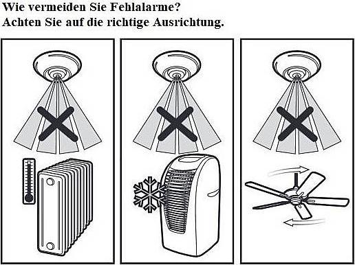 Actual product image Satel Detector Pir Digital/Aqua Ring (80 m)