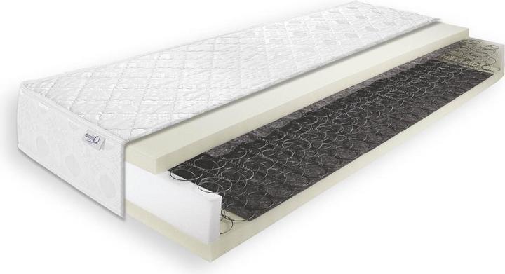 Breckle Oehna (Noyau de printemps, 90 x 200 cm)