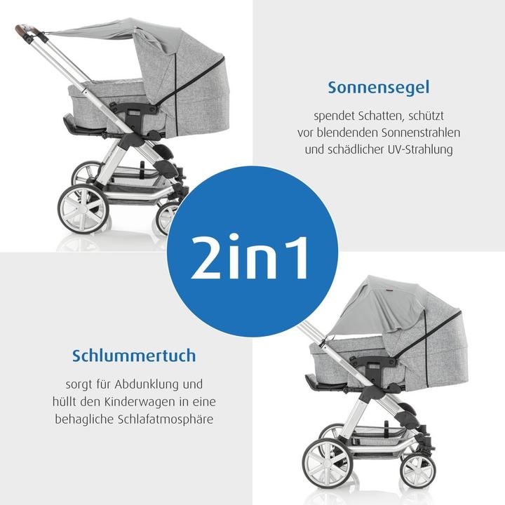 Immagine prodotto Reer Tenda da sole ShineSafe Premium