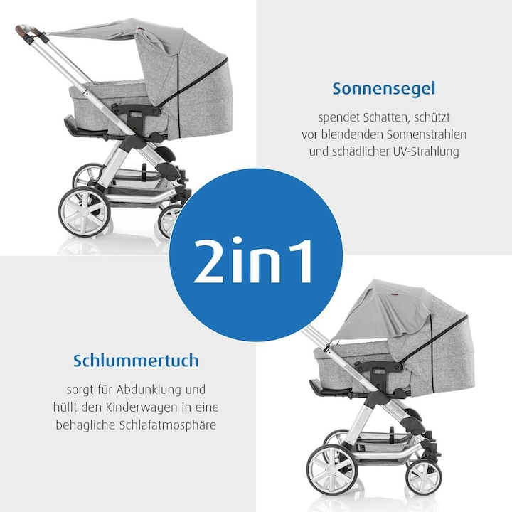 Actual product image Reer ShineSafe Premium Awning