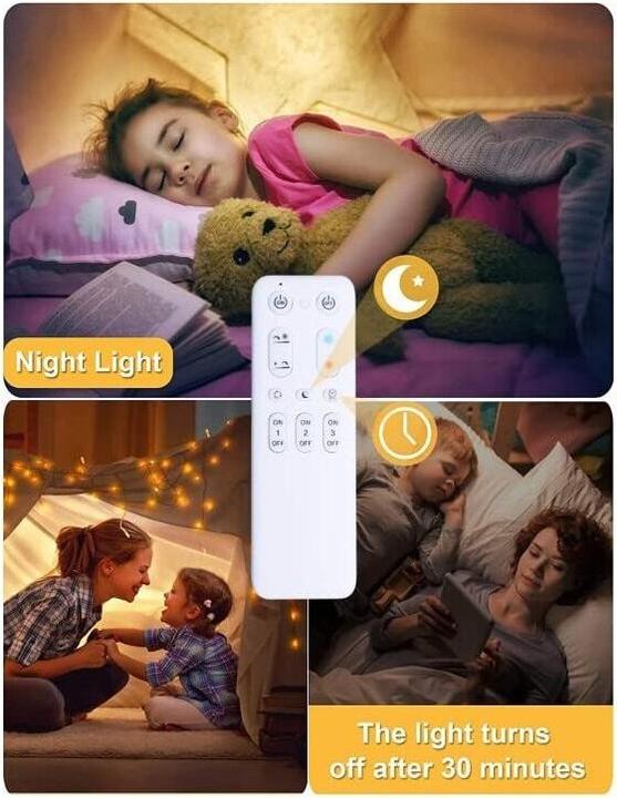 Actual product image Fanlg Ceiling lamp for children's room