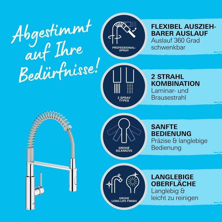 Produktbild Grohe Spültischbatterie