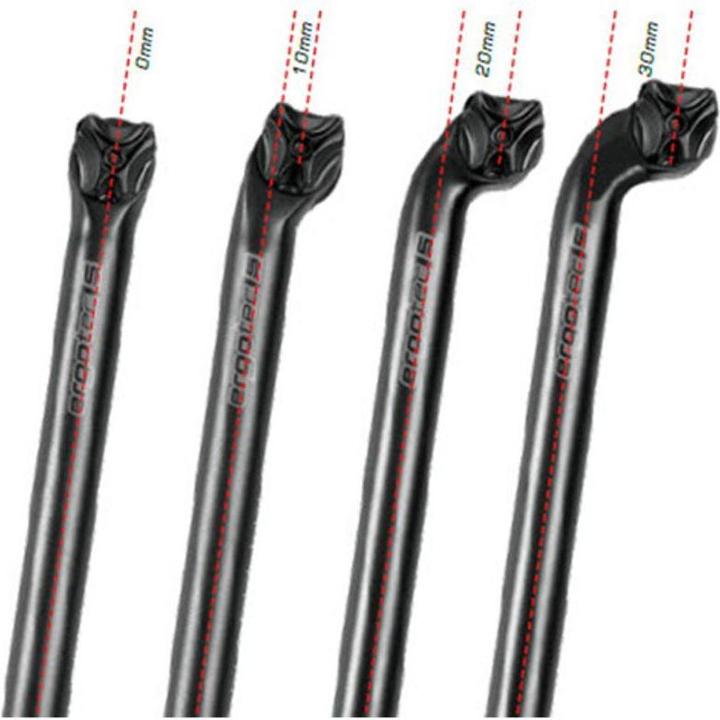 Image du produit Ergotec Viper (34.90 mm)