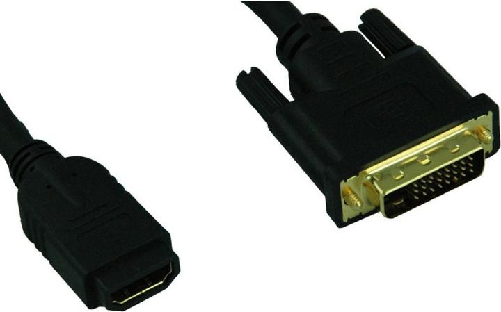 Produktbild Sandberg DVI zu (HDMI, 4 cm)