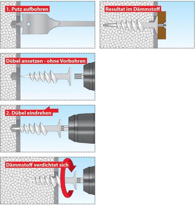 Actual product image Tox Insulation dowel Thermo Plus 85 2 pieces (2 pcs.)